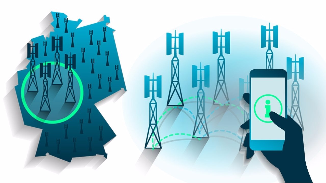 o2 eplus telefonica netzkennung zusammenschluss