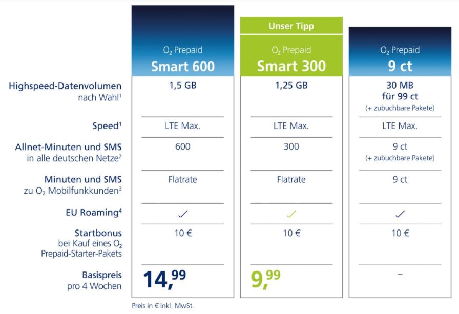 o2 Prepaid ab November 2017