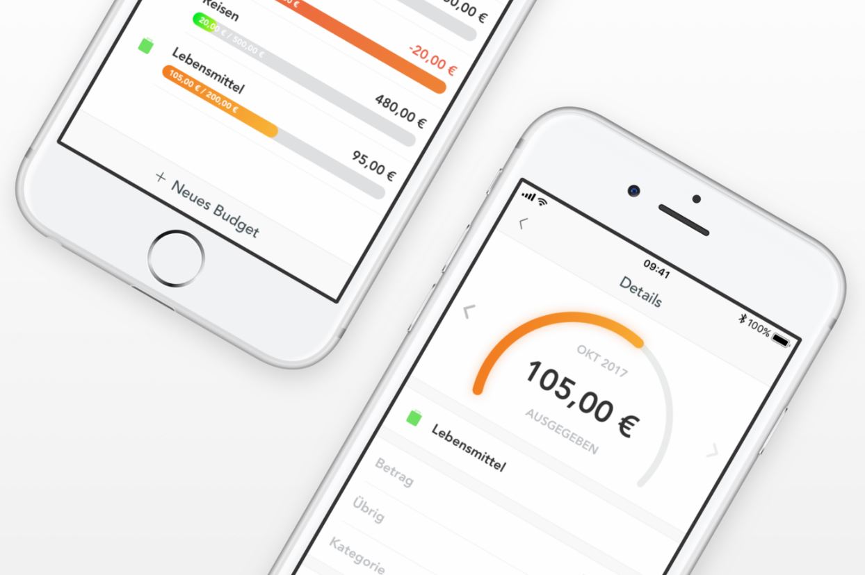Outbank Budget