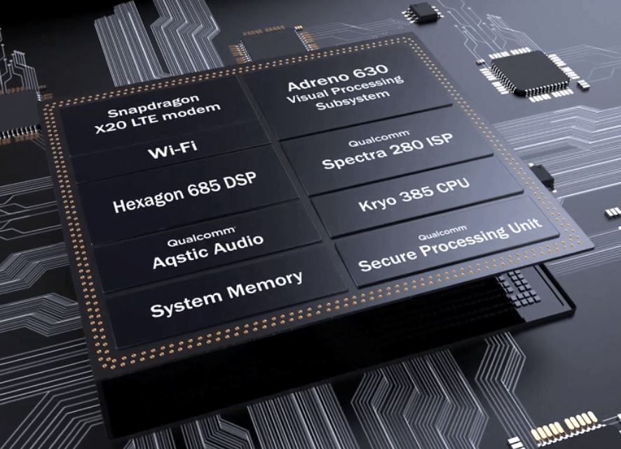 Snapdragon 845 Header