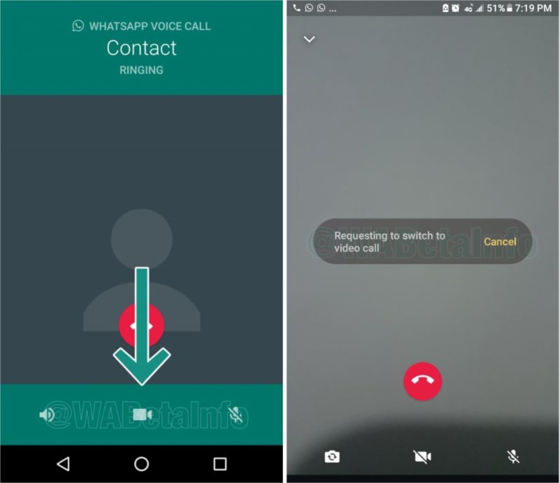 WhatsApp Voice Call Taste Video Call Beta Leak
