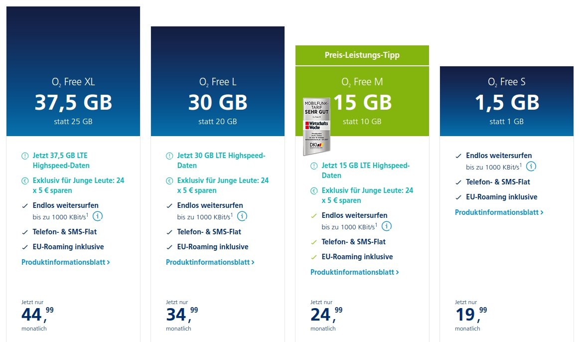 o2 Free junge Leute Feb 2018