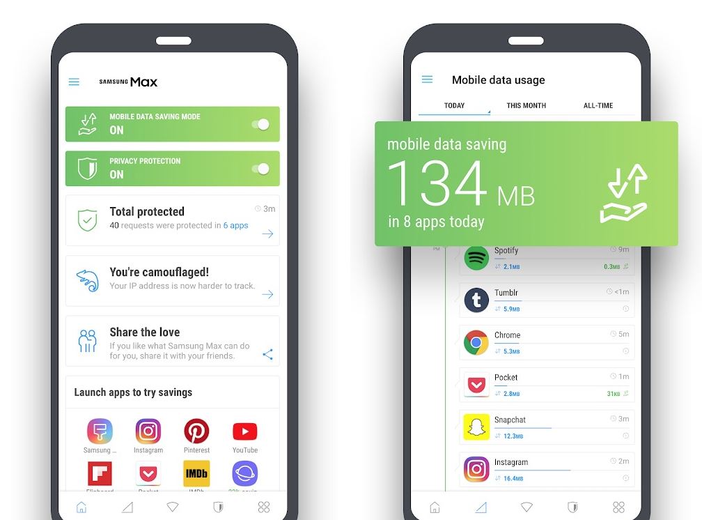 Samsung Max