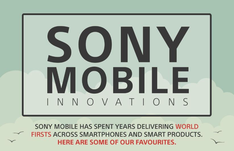 Sony Mobile Innovations