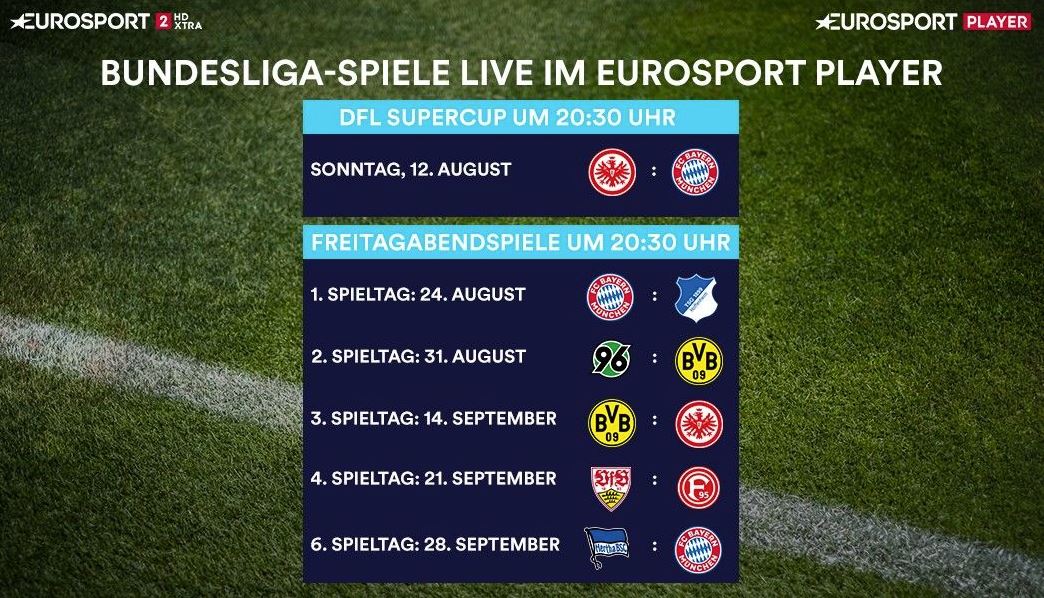 Eurosport Saison-Start 2018 2019