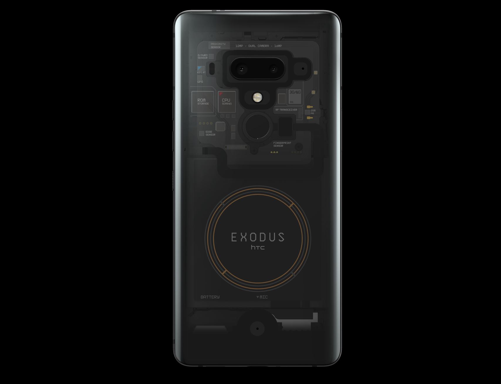 HTC Exodus 1