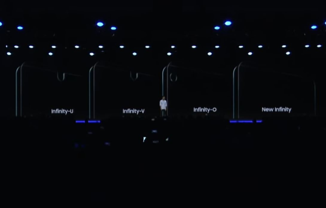 Samsung Infinity U V und O Notch Displays