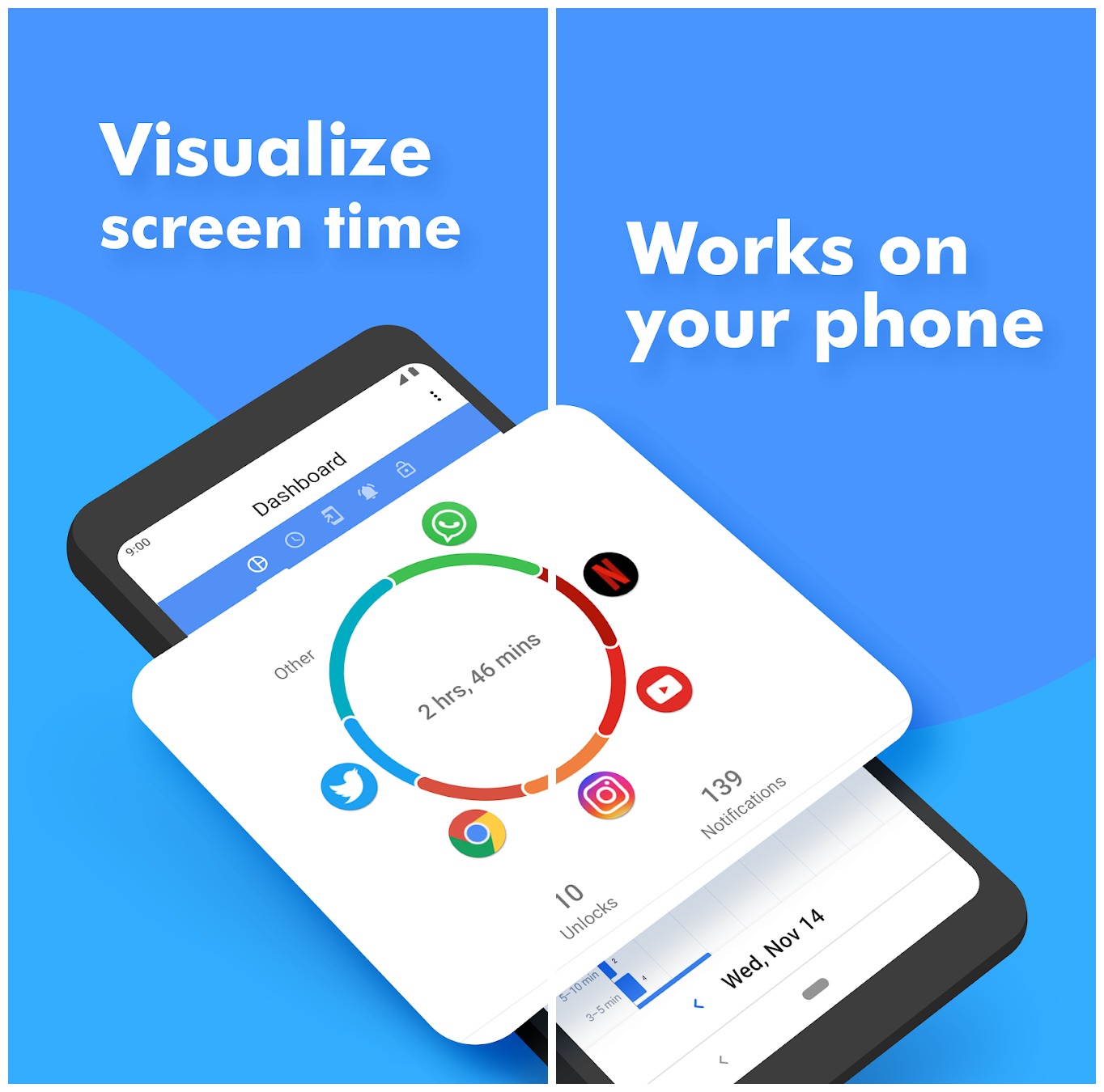 ActionDash