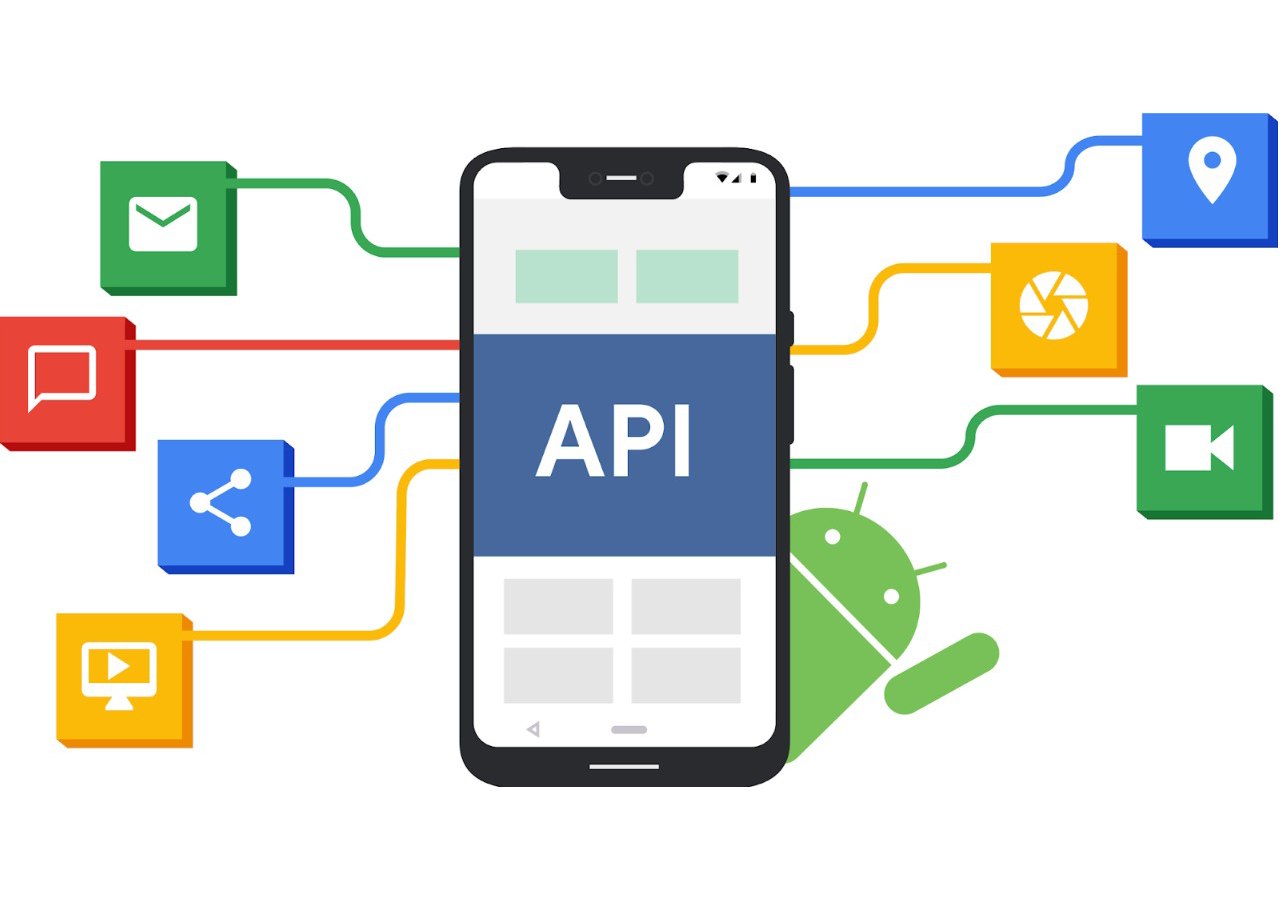 Android API Header