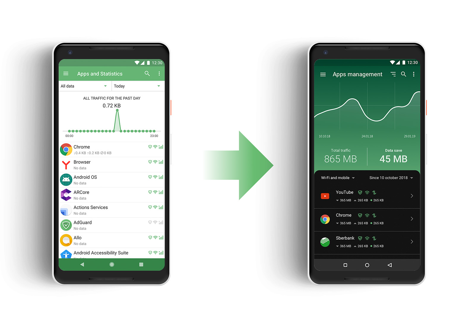 adguard android adguard android