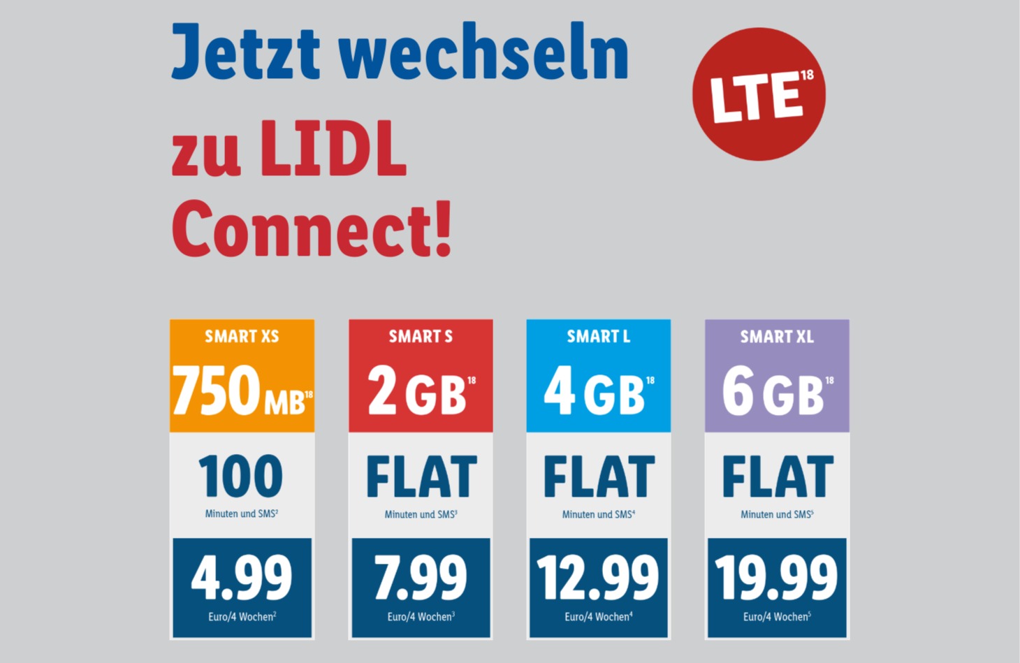 Lidl Connect LTE Juli 2019