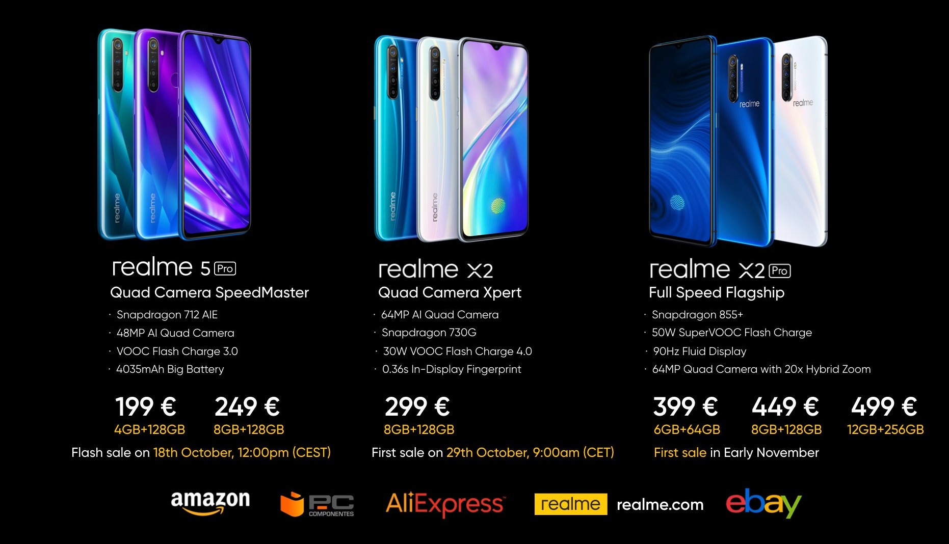 Realme Oktober 2019 Übersicht