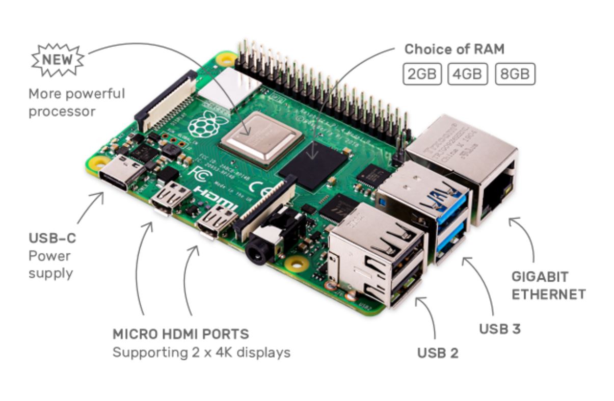 Raspberry Pi 4 8 Gb Ram