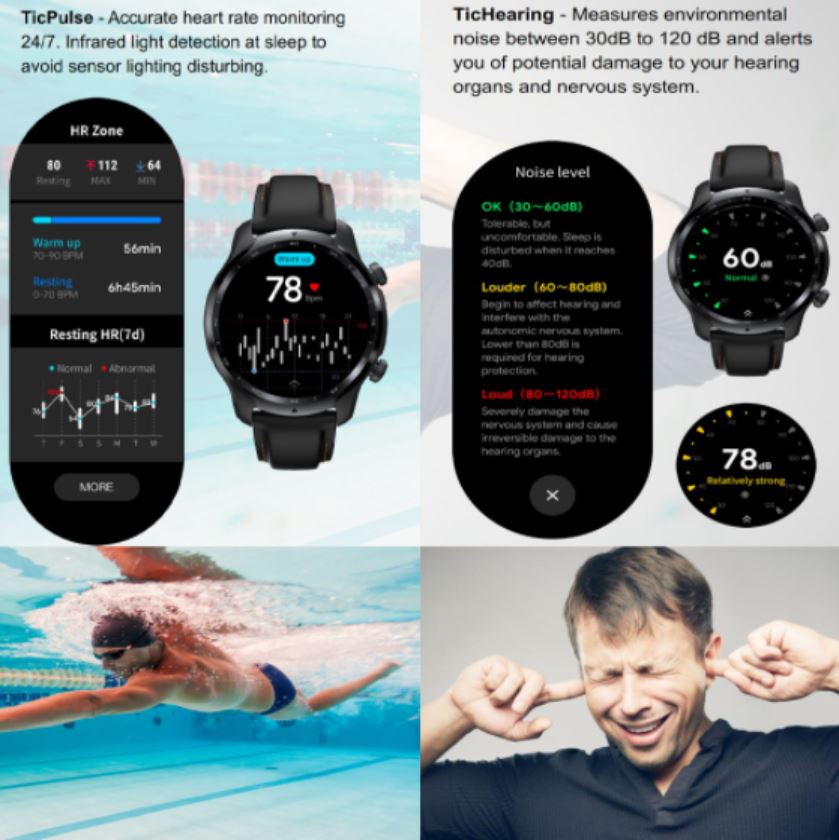 Ticwatch Pro 3 Grafiken Leak (4)