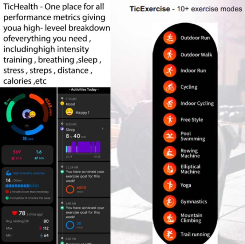 Ticwatch Pro 3 Grafiken Leak (5)