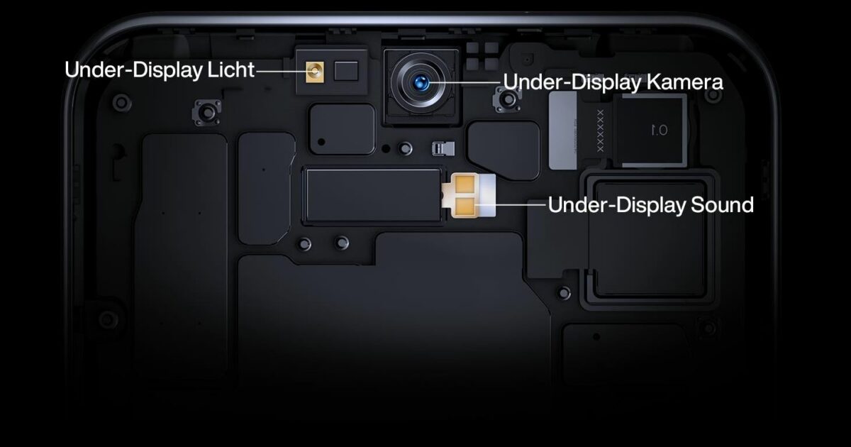Zte Under Display Kamera