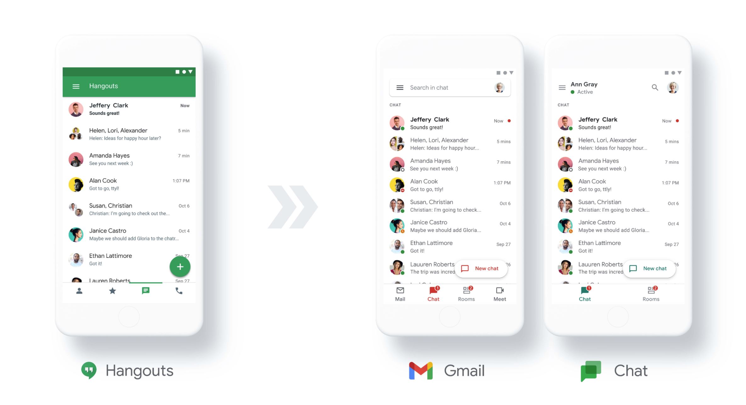 Google Hangouts Zu Google Chat