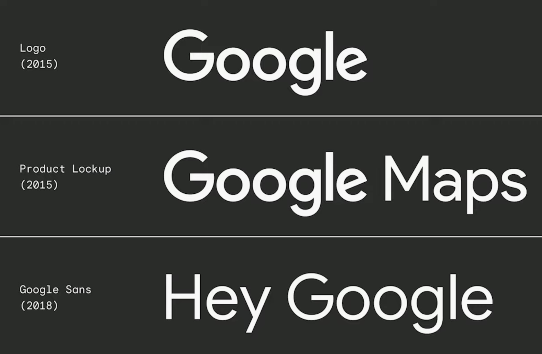Google Logos Schritarten 2015 2021 Mit Datum