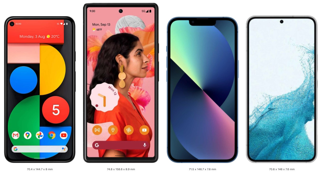 Pixel 5 Pixel 6 Galaxy S22 Iphone 13