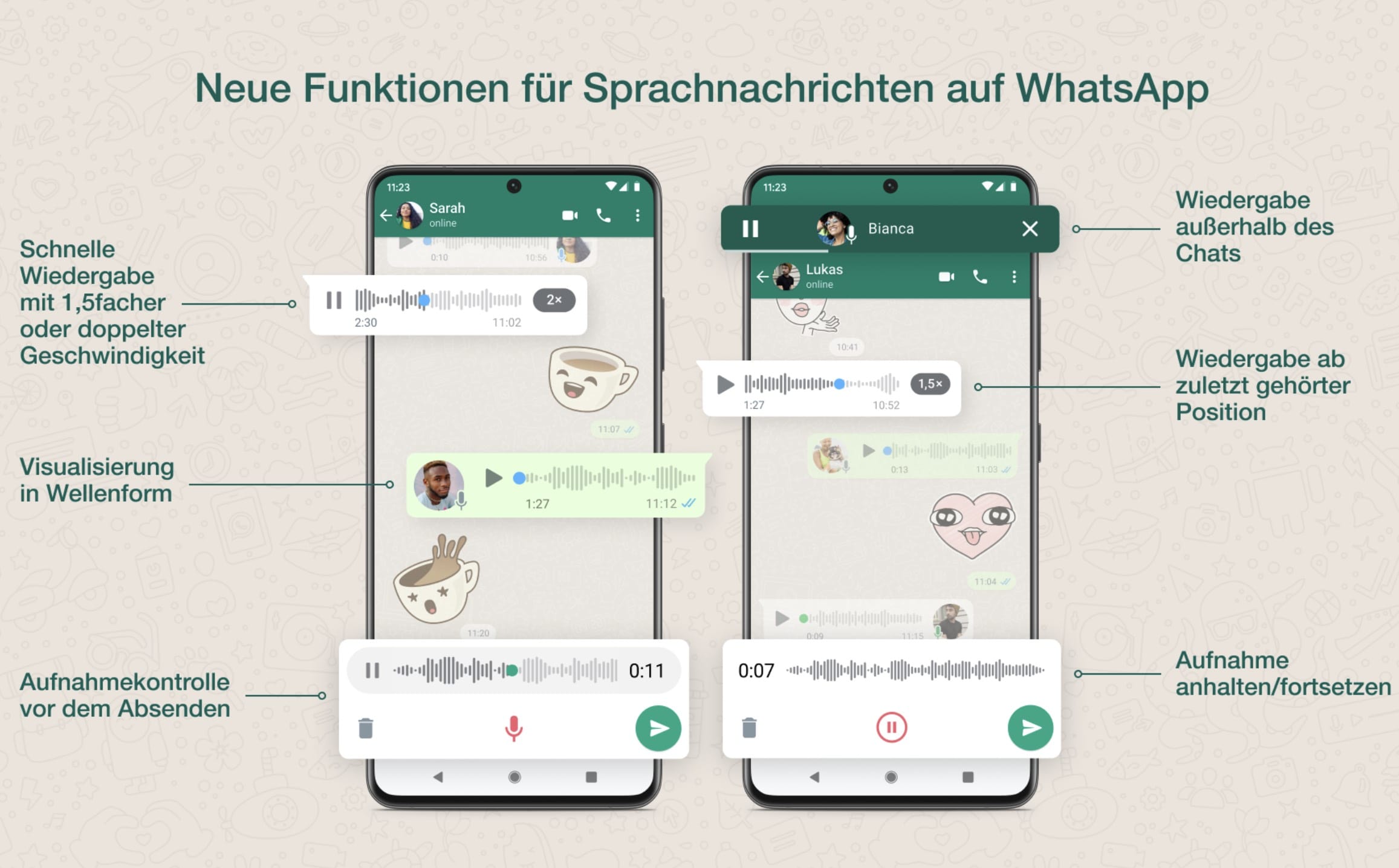 Whatsapp Sprachnachrichten Update