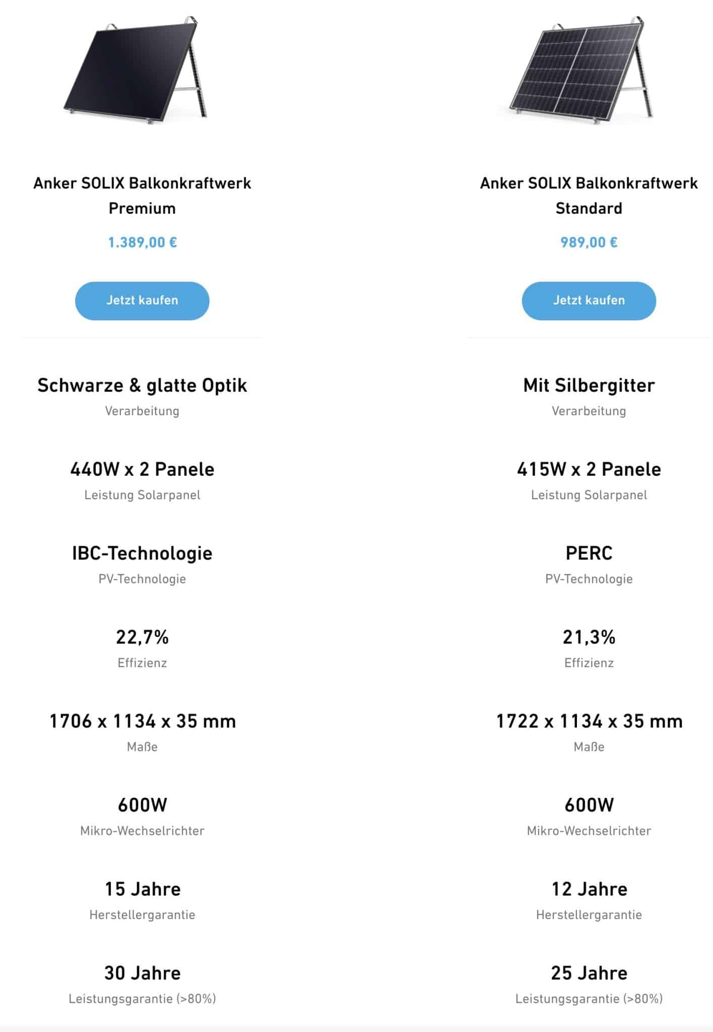 Anker-Solix-2023-Standard-und-Premium