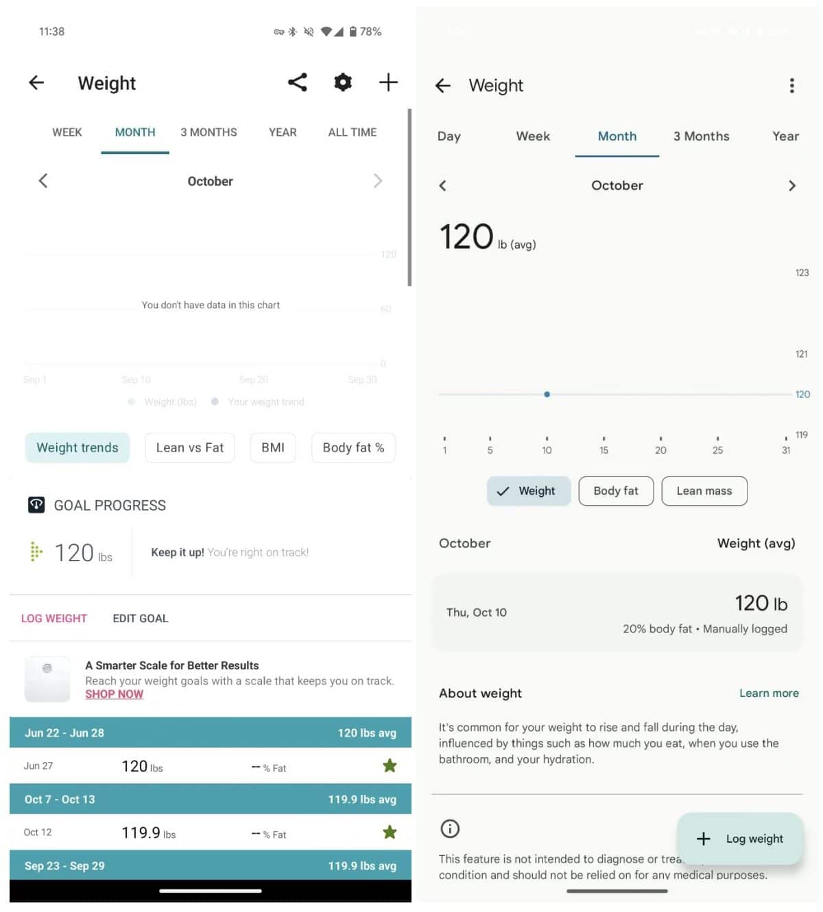 Fitbit Gewicht neu